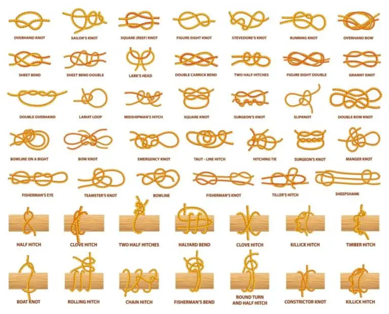 types of knots for bracelets        <h3 class=
