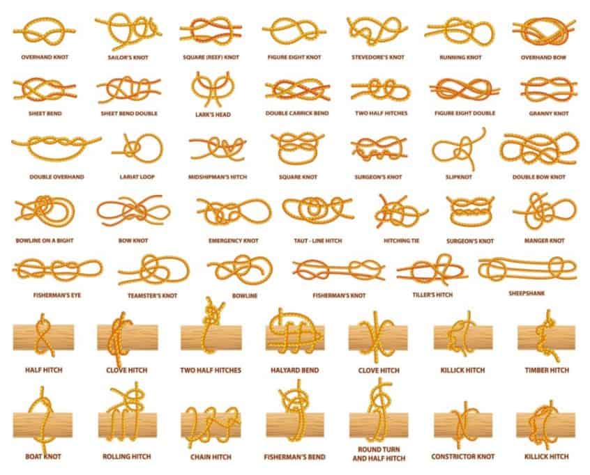 Jewelry Knots for Beginners – Craft-ILY