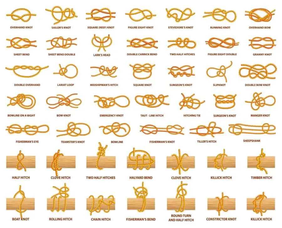 Jewelry Knots